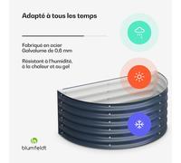 Curvbox 105x60x43 cm Carré potager Anthracite