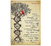 cutespree Poster en métal avec paroles de paroles « In My Life The There are Places I'll Remember » - 30,5 x 40,6 cm