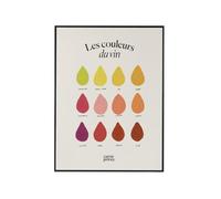 Cuvée Privée Poster “Les couleurs du vin” - Affiche 50×70 cm - Nuances violacé, ru renat, tuilé… - Edition française premium - Déco éducative pour amateurs et professionnels