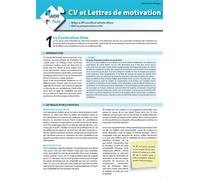 Cv et lettres de motivation