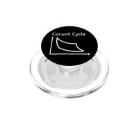 Cycle DE CARNOT Thermodynamique Moteur Thermique Physique PopSockets PopGrip pour MagSafe