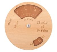 Cycle en Bois des Parfaits pour Guitare, Apprentissage Accords | Outil Tactile pour Mémoire Musculaire, Cours et Pratique Personnelle, Adapté aux Professeurs et Garçon et Filles