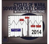 Cycles of War & Sovereign Debt Crisis 90 Minute DVD