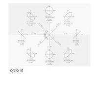 Cyclo - Id