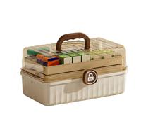 CYDZSRA Boîte de stockage de médicaments Portable avec 3 compartiments Transparent, équipée 3 compartiments, mallette stockage médicaments Portable en ABS, Taille l'image grande, 32 * 18 * 17.5