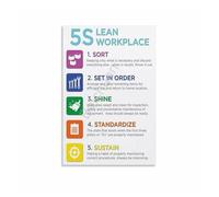CZMDKEXM 5S Lean Visual Workplace Guide Metal Sign Office Organization System Methodology Poster 8 X 12 in