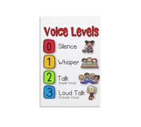 CZMDKEXM Classroom Management Rules Metal Sign For School Noise Level Chart And Voice Volume Guide Motivational Educational Wall Decor Poster 8 X 12 in