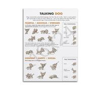 CZMDKEXM Dog Body Language Poster Canine Communication Signals Chart Infographic Training Guide Wall-Art for Pet Owners(Framed,08x12inch(20x30cm))