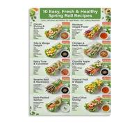 CZMDKEXM Easy Spring Roll Recipes Guide Poster Healthy Kitchen Recipe Chart Wall-Art for Home Dining Room Decor(Unframed,08x12inch(20x30cm))