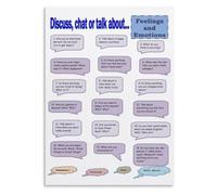 CZMDKEXM Emotions Conversation Starter Poster 18 Prompts For ESL Learners | tool for icebreakers journal writing and group sharing activities(Unframed,08x12inch(20x30cm))