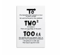 CZMDKEXM English Poster To Too Two Grammar Guide | Classroom Wall Decor And Student Reference Art(Framed,16X24inch(40X60cm))