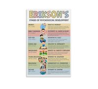 CZMDKEXM Eriksons Stages of Psychosocial Development Poster Canvas Wall-Art for Therapist Office Counseling Room Psychology Social Work Child Decor(Framed,08x12inch(20x30cm))