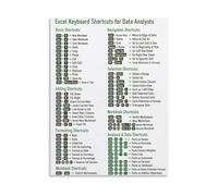 CZMDKEXM Excel Keyboard Shortcuts for Data Analysts Productivity Cheat Sheet Educational Canvas Poster Wall-Art for Home Office and Workspace Decor(Framed,12x18inch(30x45cm))