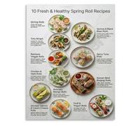 CZMDKEXM Healthy Spring Roll Recipe Guide Poster Fresh Rolls Cooking Chart Wall-Art for Kitchen Dining Room Decor(Unframed,12x18inch(30x45cm))