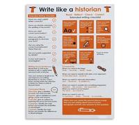 CZMDKEXM Historian Thinking Skills Guide Educational Chart Canvas Wall-Art Print for Office Library Decor(Framed,08x12inch(20x30cm))