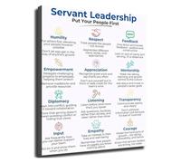 CZMDKEXM Leadership Development Servant Poster Wall-Art for Manager Office Decor(Framed,12x18inch(30x45cm))