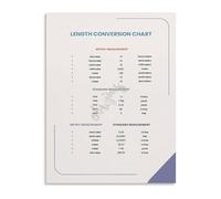 CZMDKEXM Length Conversion Poster Measurement Units Chart Guide | Side by side comparison of customary and metric length systems(Framed,12x18inch(30x45cm))