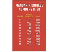CZMDKEXM Mandarin Numbers 11 20 Poster Educational Room Art | Visual guide with simplified Chinese pronunciation guides and counting fingers(Unframed,08x12inch(20x30cm))