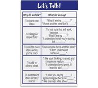 CZMDKEXM Message Purpose Learning Poster Workplace Communication | Guides users to match tone structure and words to intended communication outcome(Unframed,16x24inch(40x60cm))