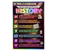 CZMDKEXM Middle School High School Classroom Poster Educational Inspirational Wall-Art Teacher Appreciation Gift Decor(Framed,08x12inch(20x30cm))