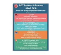 CZMDKEXM Mindfulness Poster DBT STOP Skill for Emotional Regulation Coping Strategy Wall-Art for Therapist Office Home Room 8 X 12 in