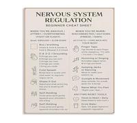 CZMDKEXM Nervous System Regulation Educational Chart Science of Stress Response Metal Tin Sign for Counselors Educators Study Reference 8 X 12 in