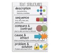 CZMDKEXM Nonfiction Text Features Metal Sign Informational Structures Reading Skills Chart Educational Wall-Art for Classroom and Homeschool 8 X 12 in