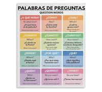 CZMDKEXM Spanish Classroom Decor Question Words Grammar Posters Educational Wall-Art Teaching(Unframed,08x12inch(20x30cm))
