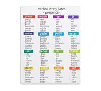 CZMDKEXM Spanish Irregular Verbs Present Tense Poster Verbos Irregulares Presente Educational Grammar Chart Canvas Wall-Art for Classroom and Home Decor(Unframed,12x18inch(30x45cm))