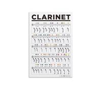 CZMDKEXM Student Practice Aid Metal Tin Sign Clarinet Fingering Chart and Key Diagram for Music Notes Educational Classroom Band Resource Decor 8 X 12 in