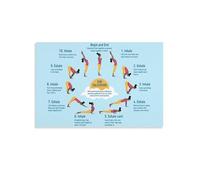 CZMDKEXM Sun Salutation Yoga Sequence Metal Sign Surya Namaskar Step by Step Guide Instructional Poster For Practice Home Gym Or Studio Wall Decor 8 X 12 in