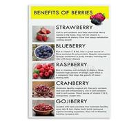 CZMDKEXM Types of Berries Chart Poster Fruit Guide with Information Illustration Wall-Art for Kitchen Home Bedroom Decor(Framed,12x18inch(30x45cm))