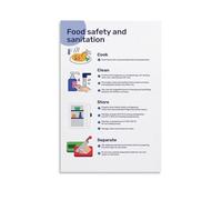 CZMDKEXM Vintage Food Safety Poster - Refrigerator Layout Guide Chart, Kitchen Knowledge Wall Art for Home, Diner, Cafe Style Decor (Framed,12x18inch(30x45cm))