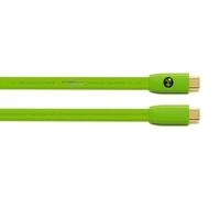 d+ Class B USB-C to USB-C 2m