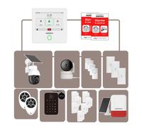 Daewoo - Alarme Maison WiFi + GSM Sans Fil Touch AM343 - Sans Abonnement - Kit Complet avec Caméras Full HD