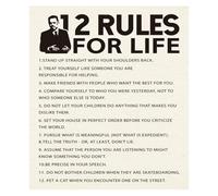 Daily Inspiration Canvas Poster - Positive Life Rules & Affirmations, Motivational Wall Decor for Bedroom, Classroom or Office, Encouragement Gift(Unframed,16x24inch(40x60cm))