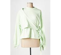 daily paper pulls et sweat-shirts femme de couleur vert 36