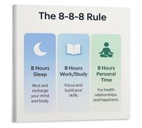 Daily Rhythm Poster 8 8 8 Rule Time Management Work Sleep Personal Chart | Create structure without rigidity using this balanced division of your twenty four hour day(Unframed,16x24inch(40x60cm))