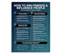 Daily Wisdom for Professional Relationships Quotes Canvas Print for Office and Study Room Wall(Unframed,12x18inch(30x45cm))