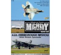 Dallas-Fort Worth International Airport [Import]