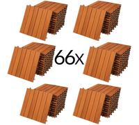Dalles de terrasse bois d’acacia certifié FSC® 6m² dalle 30x30cm système de clips dalle découpe possible dalle de jardin
