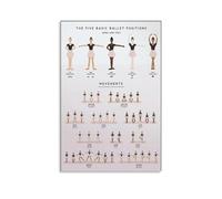 Dance Education Poster Five Basic Ballet Positions Chart with Diverse Illustrations Canvas Print Wall Art for Ballet Lovers(Unframed,12x18inch(30x45cm))