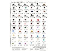 DANIEL SMITH 66 Dot peint graphique aquarelle à la main