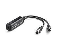 Dante Adaptateur AVIO ADP-DAI-AU-2X0 – Entrée analogique 2 canaux