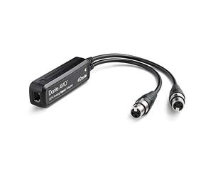 Dante Avio Entrée analogique 2 canaux (ADP-DAI-AU-2X0) Firmware v4.1.6.2 ADP-DAI-2X0