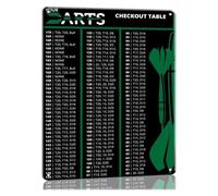 Dartboard Strategy Metal Tin Sign Scoring Guide Wall Hang 12x8 Inch