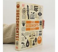 Das Geschichts-Buch