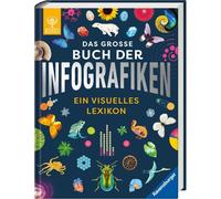 Das Große Buch Der Infografiken
