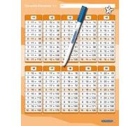 Das Große Einmaleins Mit Stift