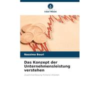 Das Konzept der Unternehmensleistung verstehen